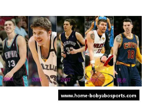 NBA老将底薪：经验与领导力的平衡之道 - 副本