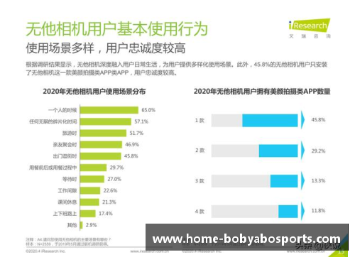 bob亚博app下载广东足球界：球员身价榜单及市场洞察 - 副本